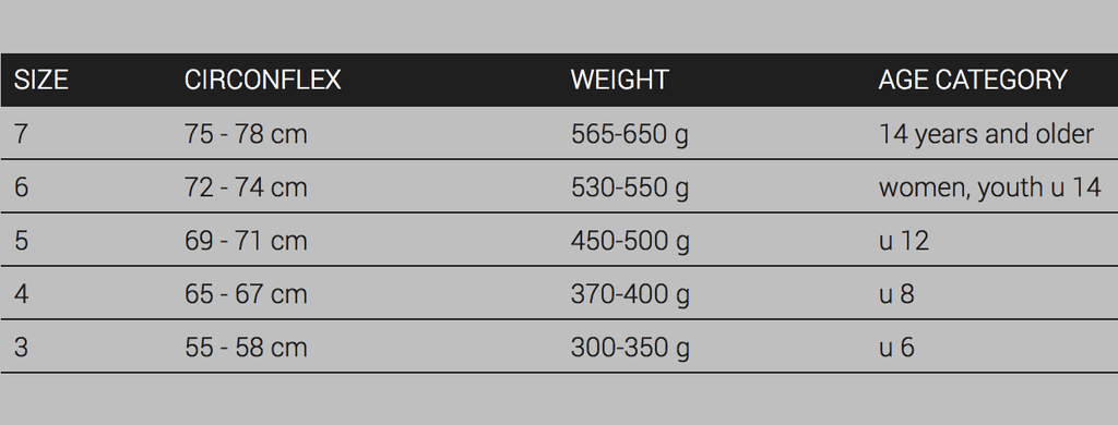 Spalding TF250 Indoor/Outdoor Basketball - Size Guide