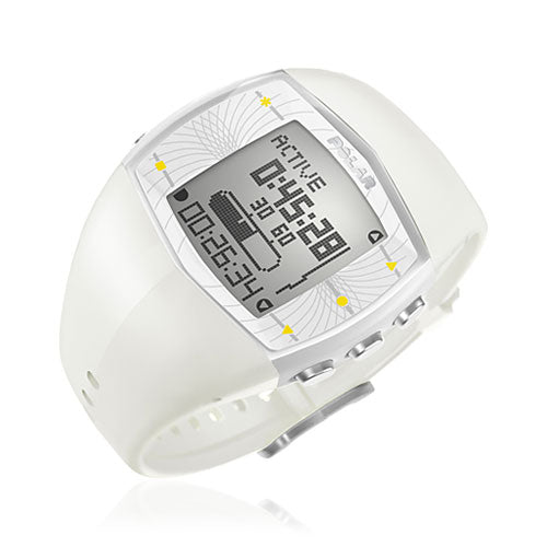 FA20 Activity Watch