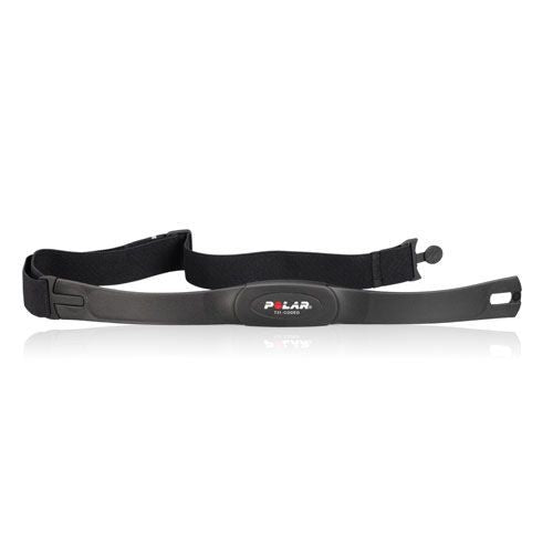 Polar exercise band 2025