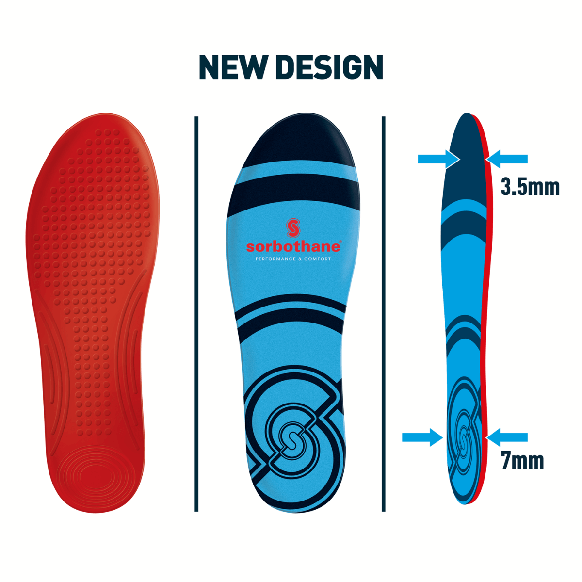Sorbothane Full Strike Shoe Insoles | Running Insoles – Workout For Less