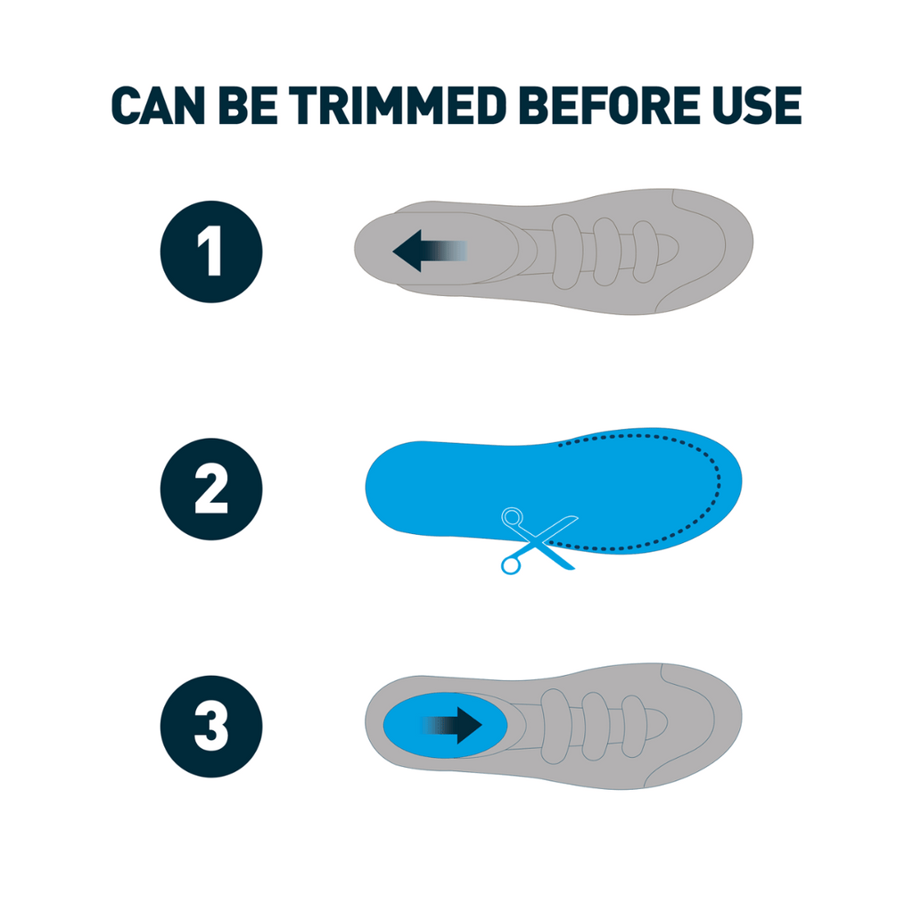 Sorbothane Full Strike Foot Insoles - Can be trimmed before use