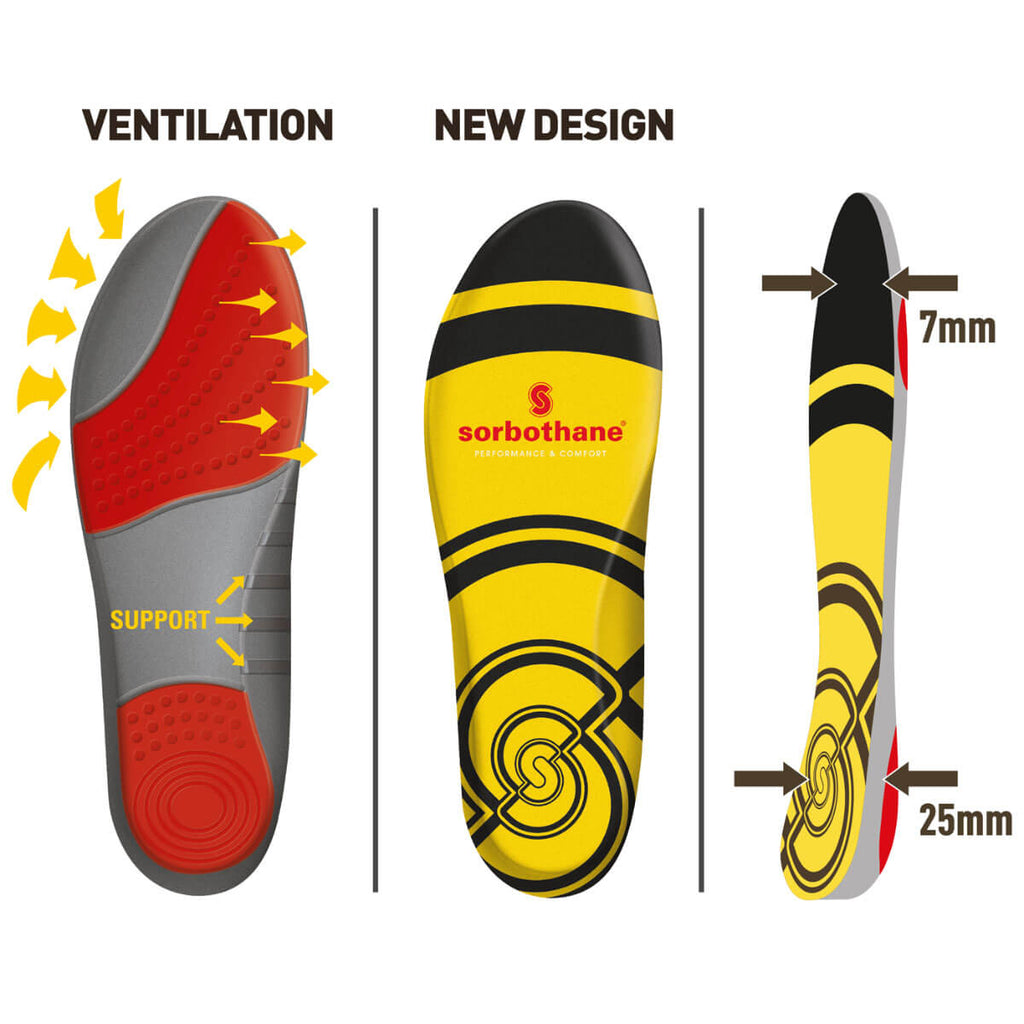 Sorbothane Double Strike Shoe Insoles - Cushioning