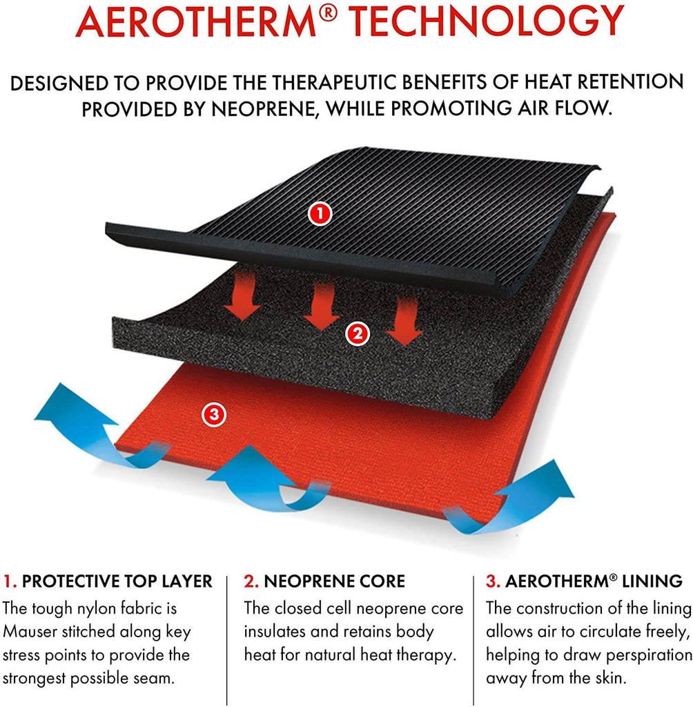 Vulkan Classic Hinged Knee Support - Aerotherm Technology